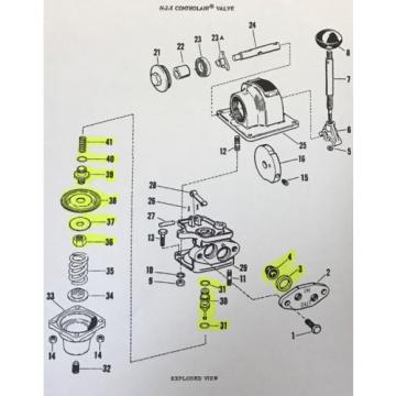 Rexroth H Controlair Valve Repair Kit P59028
