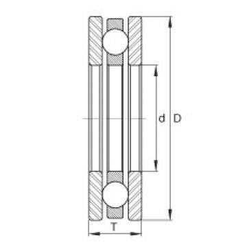 Axial deep groove ball bearings - DL15