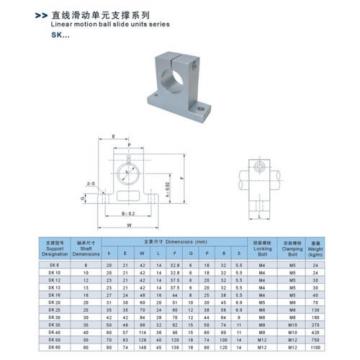 SK25 25mm CNC Linear motion ball slide units Rail support guide shaft Bearing Al