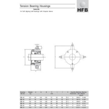 HFB - SBL 50 Tension Bearing Housing for Fan units