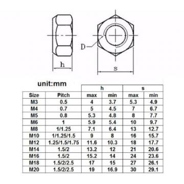 Select Size M3 - M20 304 Stainless Steel Lock Nuts Hex Self-lock Nuts