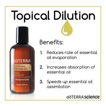 doTerra essential oils Thyroid Support 10ml roller bottle