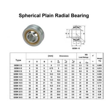 New GEBK20S PB20 Bearing Spherical Plain Radial Bearing 20x46x25 mm 20*46*25 mm