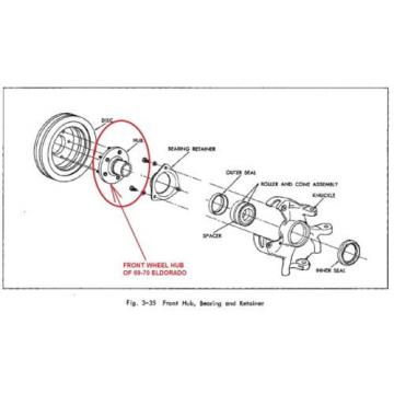 1969-70 Cadillac Eldorado Front Hub Wheel Bearing Assembly