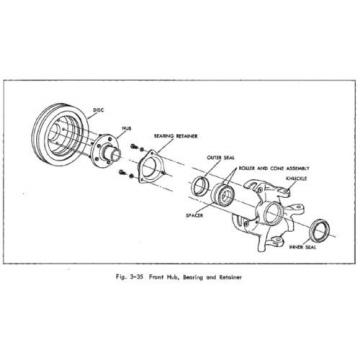 1969-70 Cadillac Eldorado Front Hub Wheel Bearing Assembly