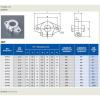 SHF8 8mm CNC Linear rod motion ball slide units Rail support guide shaft Bearing #2 small image