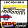HOWARD&#039;S SBC Chevy Rattler Retro Roller 280/288 525&#034;/530&#034; Cam Camshaft &amp; Lifters