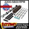 HOWARD&#039;S SBC Chevy Retro-Fit Hyd. Roller 284/288 510&#034;/530&#034; 110° Cam Camshaft Kit