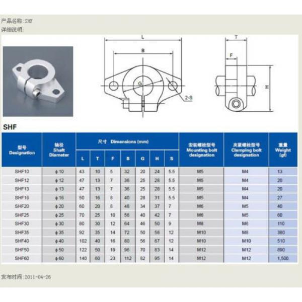 SHF16 16mm CNC Linear motion ball slide units Rail support guide shaft Bearing #2 image