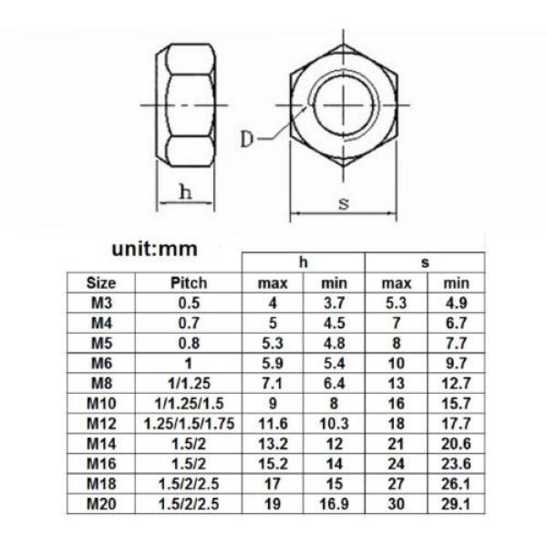 52Pcs M3 M4 M5 M6 M8 M10 M12 304 Stainless Steel Lock Nuts Hex Self-lock Nuts #2 image